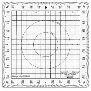 ASA Square Chart Plotter