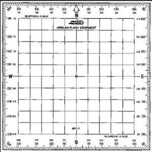 AFE AP-1 Protractor