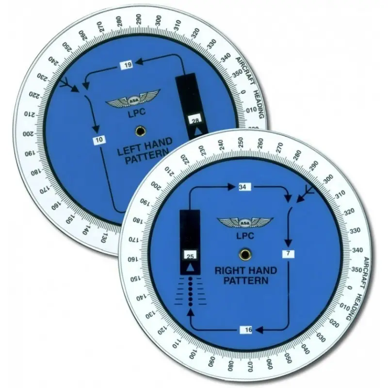 ASA Landing Pattern Computer LPC